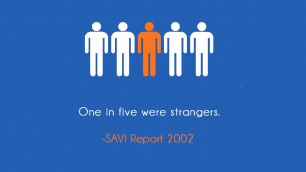 Public Report 1 : SAVI